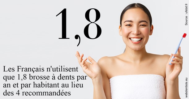 https://scp-stricker-rozensztajn-doux.chirurgiens-dentistes.fr/Français brosses