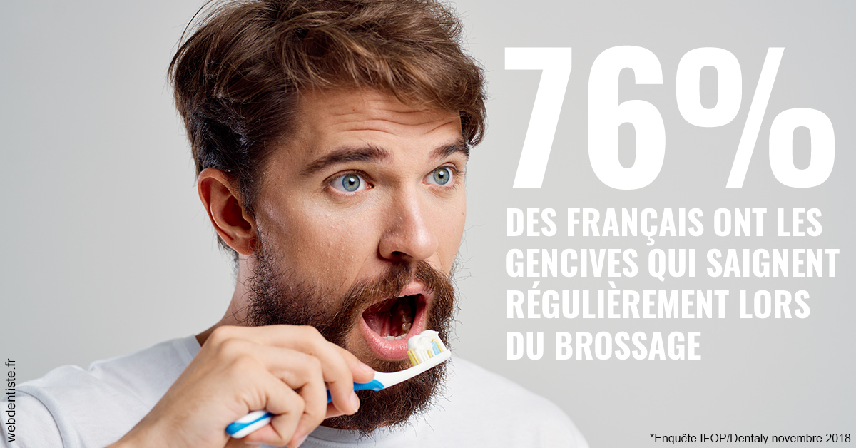 https://scp-stricker-rozensztajn-doux.chirurgiens-dentistes.fr/76% des Français 2