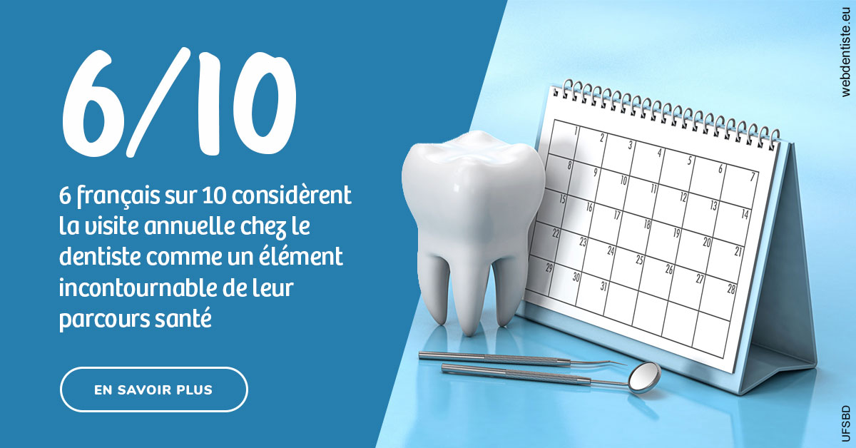https://scp-stricker-rozensztajn-doux.chirurgiens-dentistes.fr/Visite annuelle 1