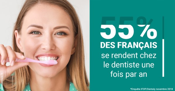 https://scp-stricker-rozensztajn-doux.chirurgiens-dentistes.fr/55 % des Français 2