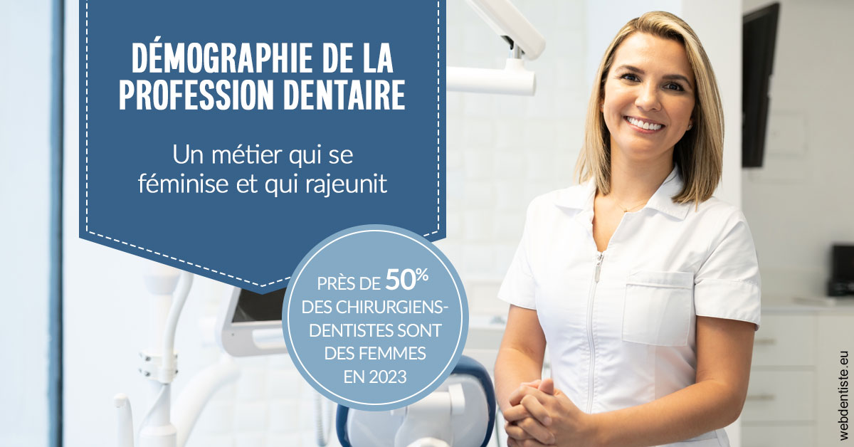 https://scp-stricker-rozensztajn-doux.chirurgiens-dentistes.fr/Démographie de la profession dentaire 1