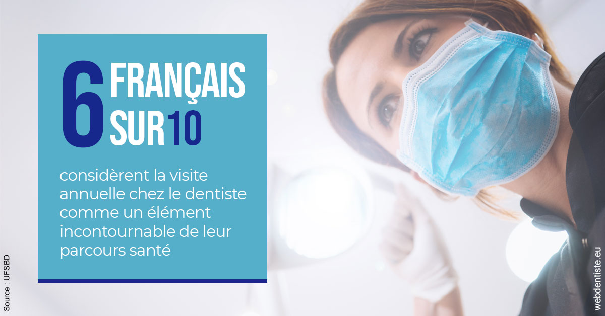 https://scp-stricker-rozensztajn-doux.chirurgiens-dentistes.fr/Visite annuelle 2