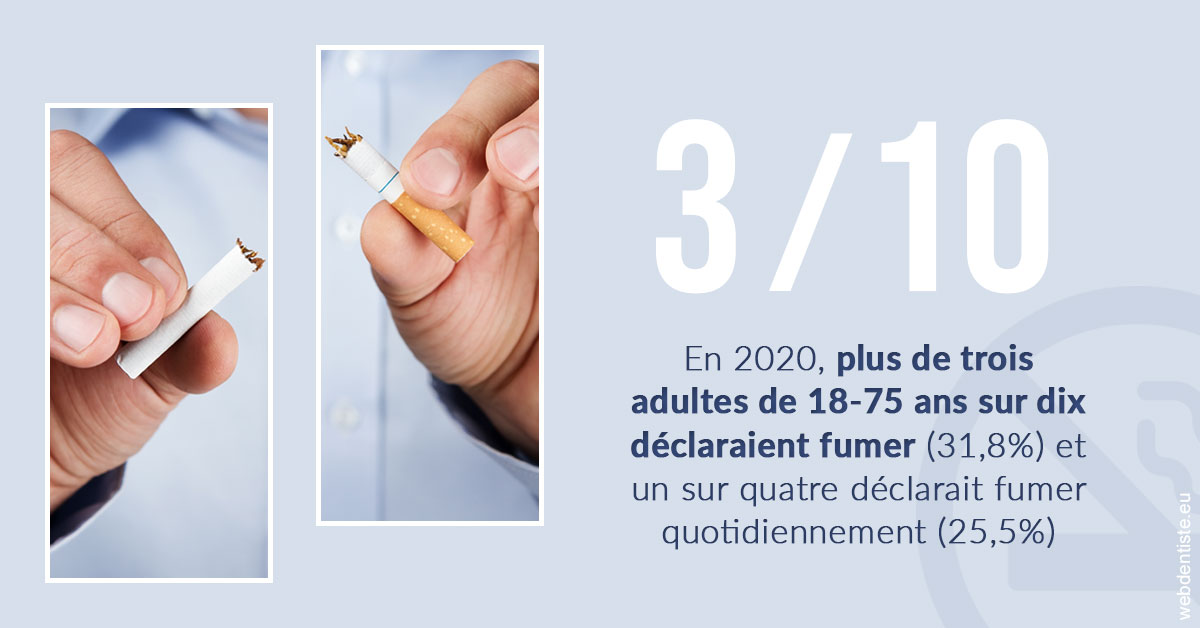 https://scp-stricker-rozensztajn-doux.chirurgiens-dentistes.fr/Le tabac en chiffres